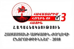 Votaciones 2018